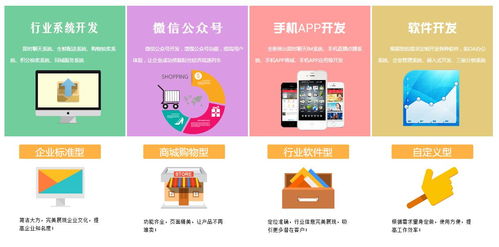 想做一個(gè)社區(qū)類(lèi)的app,需要怎么操作