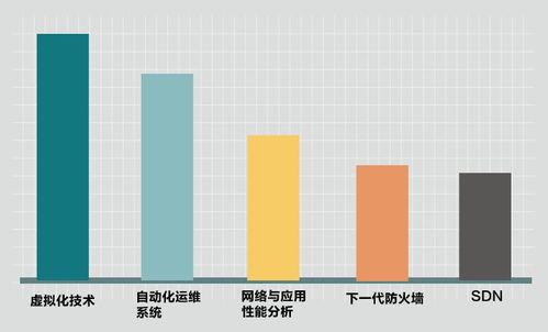 你的滿意，我們的動(dòng)力——華訊網(wǎng)絡(luò)2017年度客戶滿意度調(diào)查報(bào)告（軟件開發(fā)領(lǐng)域）